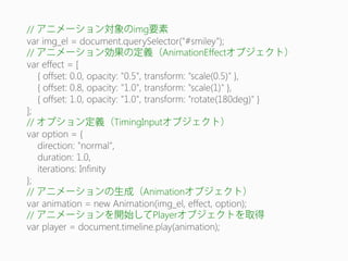 //

img

//

//

AnimationEffect

TimingInput

//

Animation

//

Player

 