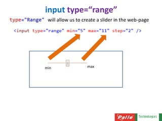 Html Material html5_course_material_introduction_to_html.pdf