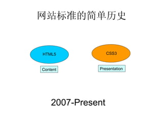 网站标准的简单历史 200 7 - Present HTML 5 Content CSS3 Presentation 