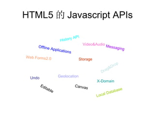 HTML5 的 Javascript APIs Web Forms2.0 Messaging Offline Applications History API Video&Audio Drag&Drop Undo Canvas Editable X-Domain Storage Geolocation Local Database 