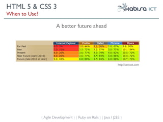 HTML 5 & CSS 3
When to Use?

                         A better future ahead




                                                                   http://caniuse.com




               { Agile Development } { Ruby on Rails } { Java / J2EE }
 