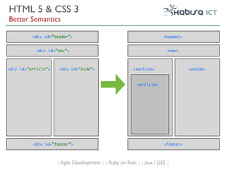 HTML 5 & CSS 3
Better Semantics

          <div id=”header”>                                              <header>


            <div id=”nav”>                                                <nav>



<div id=”article”>   <div id=”side”>                      <section>                 <aside>


                                                            <article>




          <div id=”footer”>                                              <footer>



                     { Agile Development } { Ruby on Rails } { Java / J2EE }
 