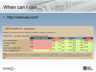 When can I use...
• http://caniuse.com/
 
