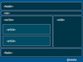 <header>
<nav>
<section>     <aside>

  <article>


  <article>


<footer>

                        @leobalter
 