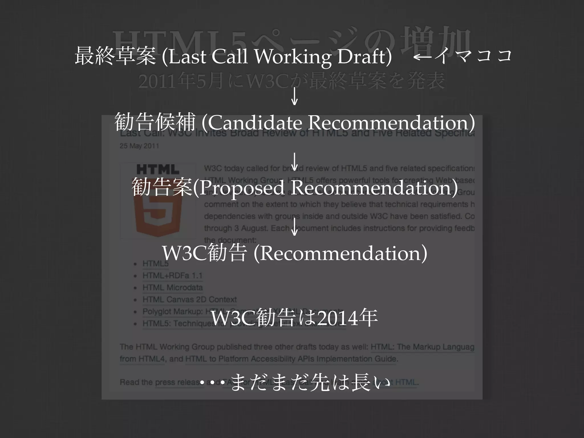 HTML5 Working Draft)
  (Last Call                ←
 2011   5     W3C
                ↓
        (Candidate Recommendation)
                  ↓
        (Proposed Recommendation)
                  ↓
   W3C        (Recommendation)


            W3C     2014
 