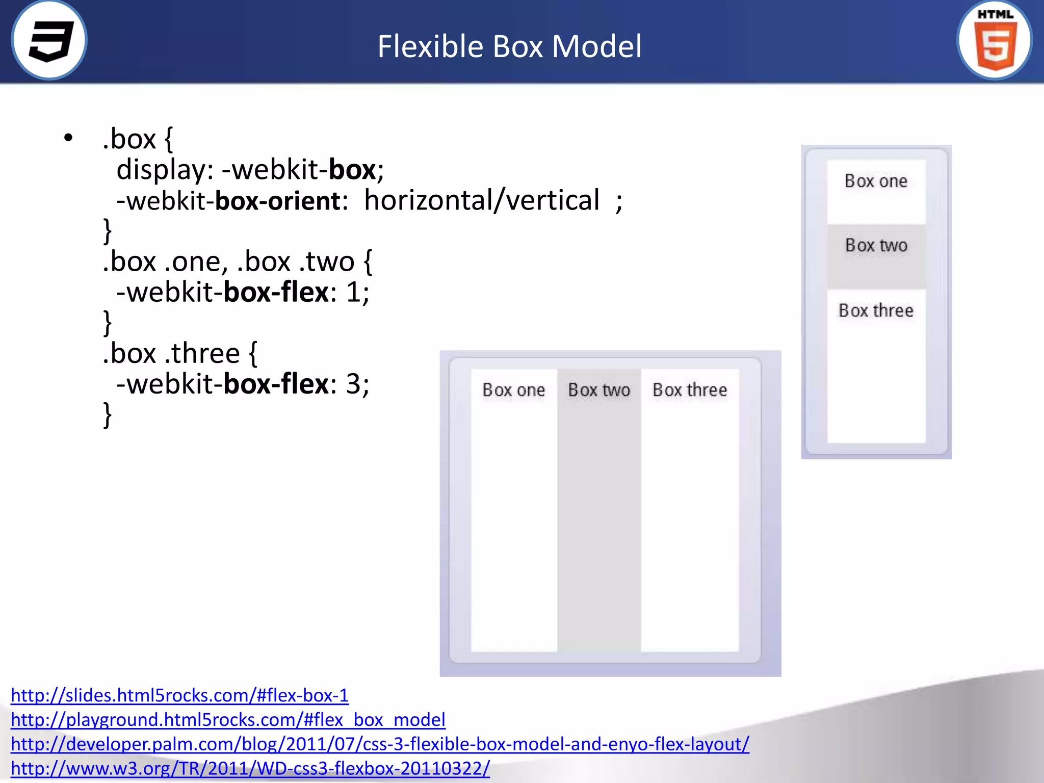 Flexible Box Model

      • .box {
          display: -webkit-box;
          -webkit-box-orient: horizontal/vertical ;
        }
        .box .one, .box .two {
          -webkit-box-flex: 1;
        }
        .box .three {
          -webkit-box-flex: 3;
        }




http://slides.html5rocks.com/#flex-box-1
http://playground.html5rocks.com/#flex_box_model
http://developer.palm.com/blog/2011/07/css-3-flexible-box-model-and-enyo-flex-layout/
http://www.w3.org/TR/2011/WD-css3-flexbox-20110322/
 