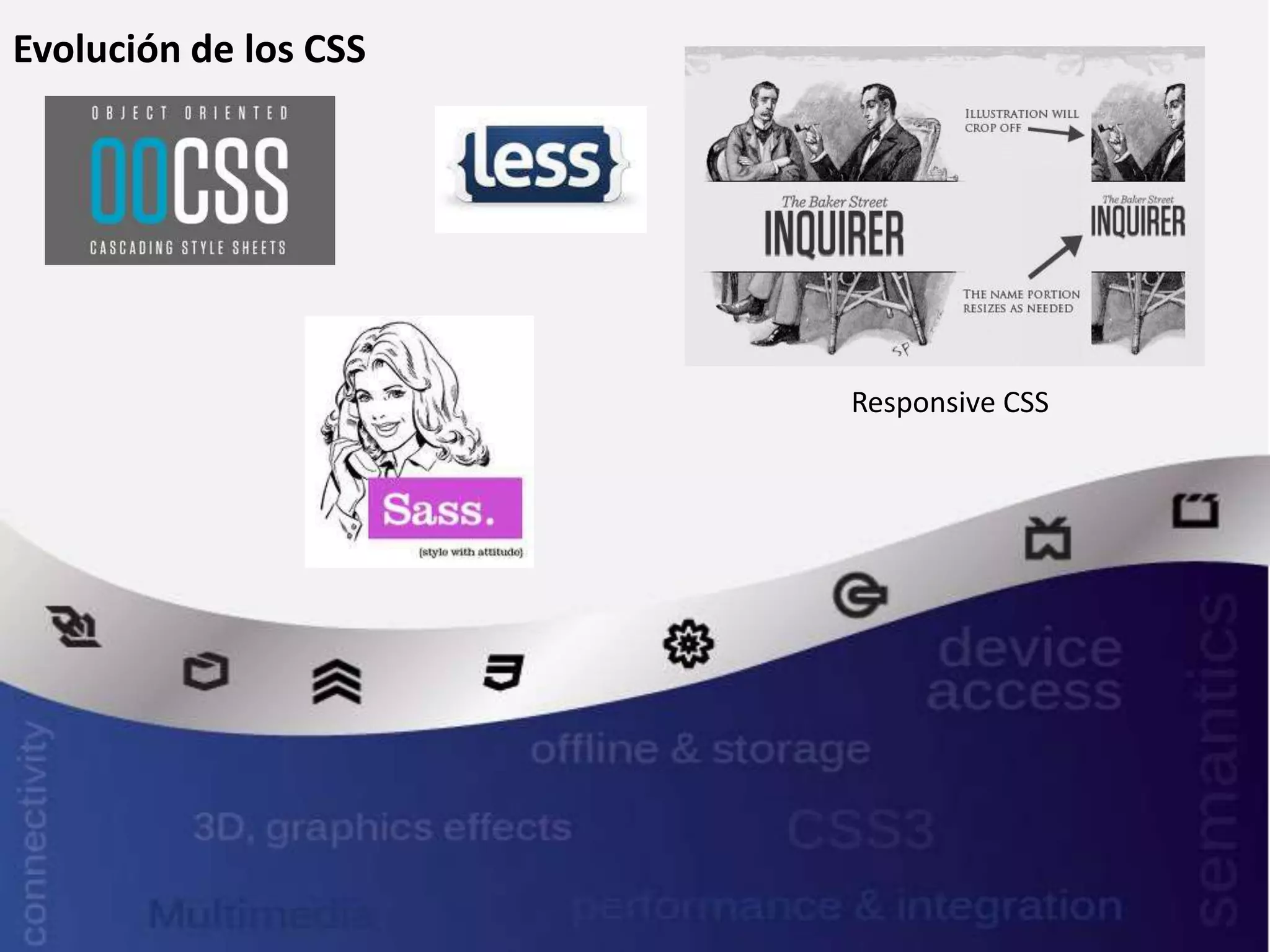 Evolución de los CSS




                       Responsive CSS
 