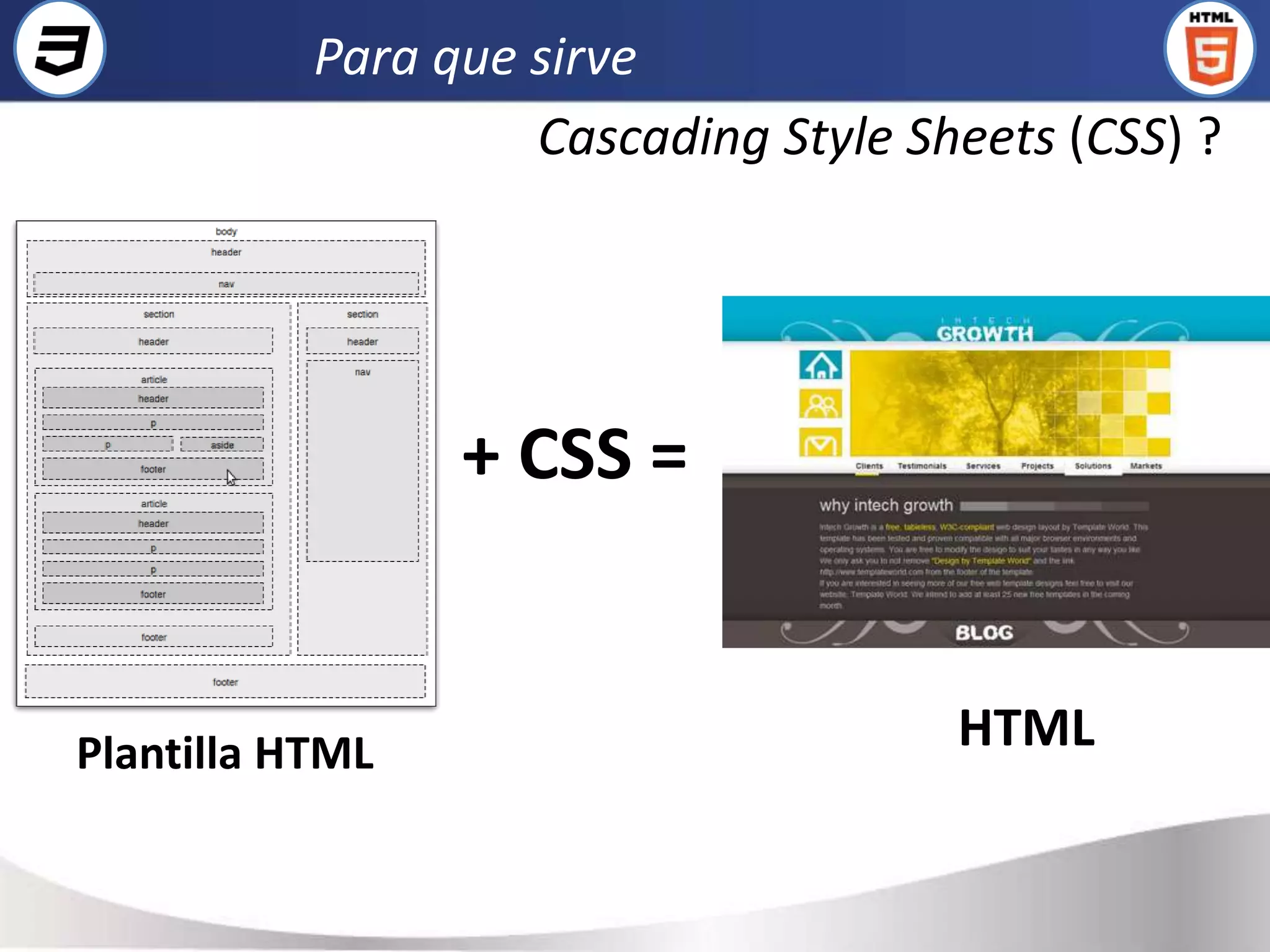 Para que sirve
                   PCascading Style Sheets (CSS) ?




                 + CSS =


Plantilla HTML                        HTML
 