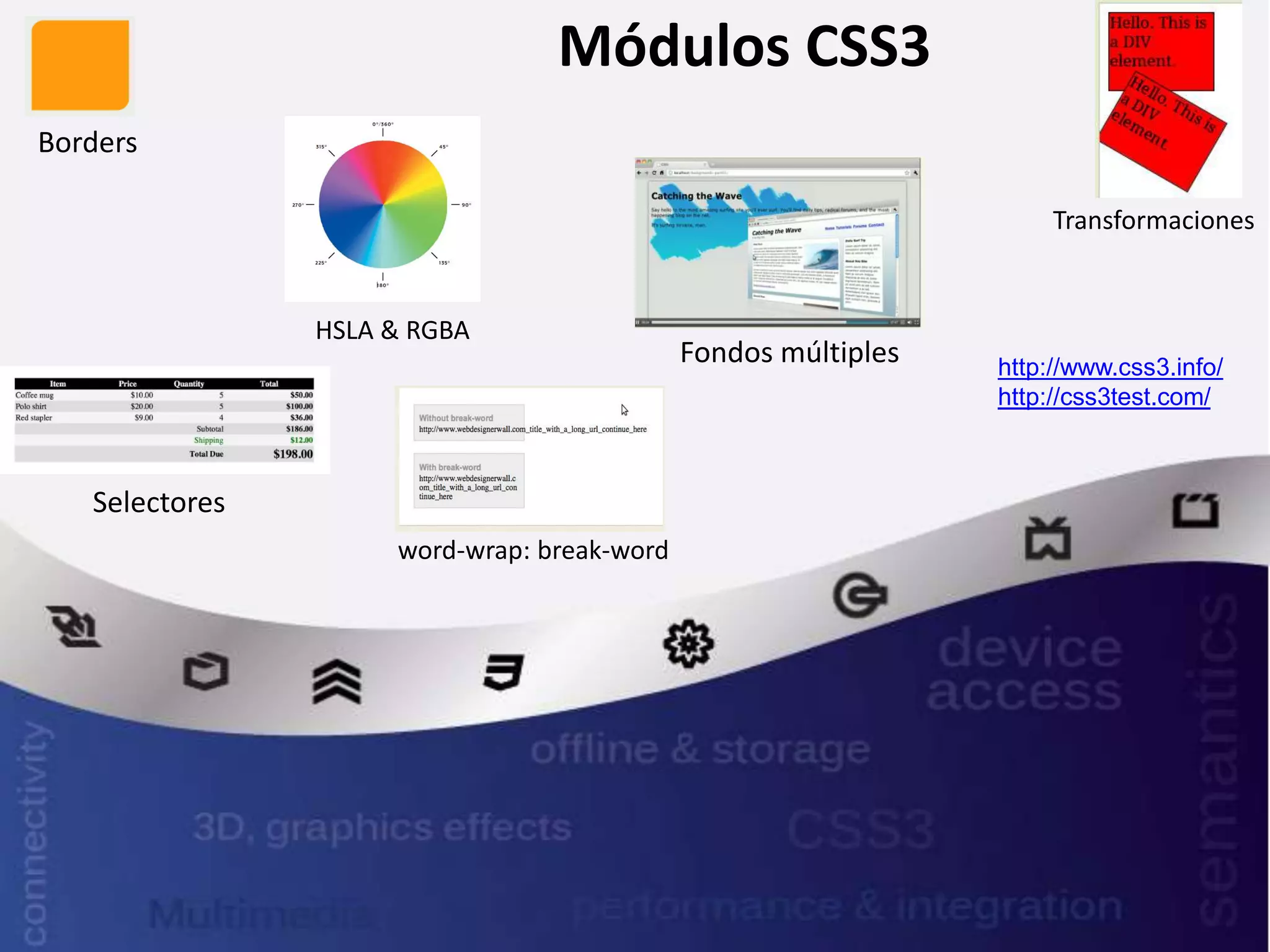 Módulos CSS3
Borders

                                                                     Transformaciones


                HSLA & RGBA
                                             Fondos múltiples   http://www.css3.info/
                                                                http://css3test.com/



   Selectores
                     word-wrap: break-word
 