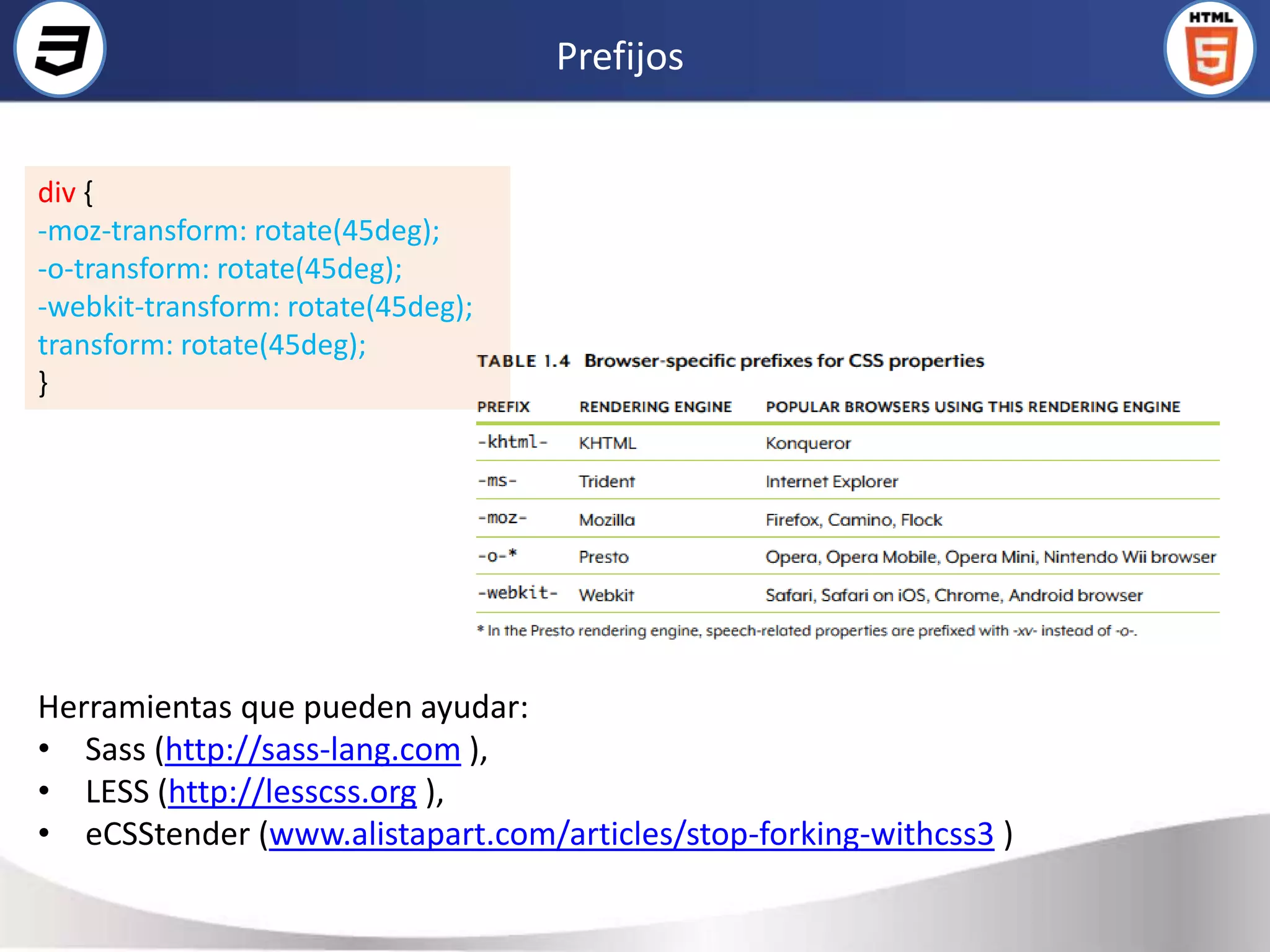 Prefijos


div {
-moz-transform: rotate(45deg);
-o-transform: rotate(45deg);
-webkit-transform: rotate(45deg);
transform: rotate(45deg);
}




Herramientas que pueden ayudar:
• Sass (http://sass-lang.com ),
• LESS (http://lesscss.org ),
• eCSStender (www.alistapart.com/articles/stop-forking-withcss3 )
 