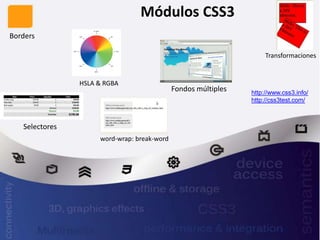 CSS3 | PPTX