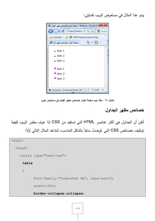 ٖٔٔ
:‫كمايمي‬ ‫الويب‬ ‫مستعرض‬ ‫في‬ ‫المثاؿ‬ ‫ىذا‬ ‫يبدو‬
‫الشكل‬38‫في‬ ‫ائم‬‫و‬‫الق‬ ‫مظهر‬ ‫خصائص‬ ‫اختبار‬ ‫صفحة‬ ‫تبدو‬ ‫هكذا‬ :‫الويب‬ ‫مستعرض‬
‫الجداول‬ ‫مظهر‬ ‫خصائص‬
‫عناصر‬ ‫أكثر‬ ‫ىي‬ ‫الجداوؿ‬ ‫أف‬ ‫أظف‬HTML‫التي‬‫مف‬ ‫تستفيد‬CSS‫إذا‬‫كيفية‬ ‫الويب‬ ‫مطور‬ ‫عرؼ‬
‫توظيؼ‬‫خصائص‬CSS:ً‫ّل‬‫و‬‫أ‬ ‫التالي‬ ‫المثاؿ‬ ‫لنشاىد‬ ,‫المناسب‬ ‫بالشكؿ‬ ً‫ا‬‫سابق‬ ْ‫ت‬َ‫ض‬ِ‫ر‬ُ‫ع‬ ‫التي‬
<html>
<head>
<style type="text/css">
table
{
font-family:"Trebuchet MS", sans-serif;
width:100%;
border-collapse:collapse;
 