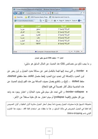 ٔٔٙ
‫الشكل‬39‫توظيف‬ :CSS‫الجداول‬ ‫مظهر‬ ‫لتنسيق‬
‫ه‬‫ر‬‫ذك‬ ‫يجب‬ ‫ما‬ ‫و‬‫خصائص‬ ‫مف‬CSS:‫مايمي‬ ‫ىو‬ ‫السابؽ‬ ‫المثاؿ‬ ‫عف‬ ‫الحديث‬ ‫عند‬
border‫عف‬ ‫يعبر‬ ‫لوف‬ ‫و‬ ‫الجدوؿ‬ ‫حدود‬ ‫سماكة‬ ‫عف‬ ‫تعبر‬ ‫بالبكسؿ‬ ‫قيمة‬ ‫إلييا‬ ‫يسند‬ ‫التي‬ ‫و‬ :
‫متصؿ‬ ‫(خط‬ ‫الحدود‬ ‫ع‬‫نو‬ ‫تحديد‬ ‫إلى‬ ‫باإلضافة‬ ‫الحدود‬ ‫لوف‬solid‫متقطع‬ ‫خط‬ ,dashed,
‫منقط‬dotted)‫إلخ‬ ..‫بيف‬ ‫المسافة‬ ‫محرؼ‬ ‫يفصؿ‬ ‫بالطبع‬ ‫و‬ ,‫القيـ‬ ‫ىذه‬‫عف‬ ‫الحديث‬ ‫(سيتـ‬
)‫ّلحقة‬ ‫ة‬‫ر‬‫فق‬ ‫في‬ ً‫ال‬‫تفصي‬ ‫أكثر‬ ‫بشكؿ‬ ‫الخاصية‬ ‫ىذه‬.
border-collapse‫احد‬‫و‬ ‫حد‬ ‫وجود‬ ‫اعتبار‬ ‫و‬ ‫الخاليا‬ ‫حدود‬ ‫طي‬ ‫سيتـ‬ ‫ىؿ‬ ‫تحدد‬ ‫التي‬ ‫و‬ :
‫(القيمة‬ ‫خميتيف‬ ‫كؿ‬ ‫بيف‬collapse.‫اآلخر‬ ‫عف‬ ً‫ال‬‫مستق‬ ‫خمية‬ ‫كؿ‬ ‫حد‬ ‫اعتبار‬ ‫سيتـ‬ ‫أـ‬ )
‫الج‬ ‫محتويات‬ ‫اءة‬‫ر‬‫ق‬ ‫لتسييؿ‬ :‫ممحوظة‬‫النصوص‬ ‫اف‬‫و‬‫أل‬ ‫و‬ ‫الخمفية‬ ‫اف‬‫و‬‫أل‬ ‫متناوبة‬ ‫الجدوؿ‬ ‫أسطر‬ ‫بجعؿ‬ ً‫ا‬‫دائم‬ ‫ينصح‬ ‫دوؿ‬
‫عبر‬ ‫حققناه‬ ‫ما‬ ‫ىذا‬ ‫و‬ ,‫السابؽ‬ ‫مثالنا‬ ‫في‬ ‫المعروض‬ ‫الجدوؿ‬ ‫في‬ ‫فعمنا‬ ‫كما‬‫استخداـ‬‫الفئة‬.alt‫التناوب‬ ‫ىذا‬ ‫يعرؼ‬ ,
‫باسـ‬ ‫الموني‬Zebra-stripping
 