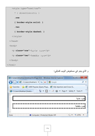 ٕٔٗ
<style type="text/css">
* { direction:rtl; }
.one
{ border-style:solid; }
.two
{ border-style:dashed; }
</style>
</head>
<body>
<p class="one"> ‫حذٚد‬٠‫ػبد‬‫خ‬ </p>
<p class="two"> ‫حذٚد‬‫ِزمـؼ‬‫خ‬ </p>
</body>
</html>
:‫كمايمي‬ ‫الويب‬ ‫مستعرض‬ ‫في‬ ‫يبدو‬ ‫الذي‬ ‫و‬
 