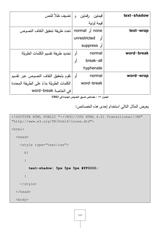ٔٗٙ
text-shadow‫و‬ ‫قمتيف‬‫ر‬ ‫قيمتيف‬
‫لونية‬ ‫قيمة‬
‫لمنص‬ ً‫ال‬‫ظ‬ ‫تضيؼ‬
text-wrapnone‫أو‬normal
‫أو‬unrestricted
‫أو‬suppress
‫تح‬‫تحقيؽ‬ ‫يقة‬‫ر‬‫ط‬ ‫دد‬‫النصوص‬ ‫التفاؼ‬
word-breaknormal‫أو‬
break-all‫أو‬
hyphenate
‫الطويمة‬ ‫الكممات‬ ‫تقسيـ‬ ‫يقة‬‫ر‬‫ط‬ ‫تحديد‬
word-wrapnormal‫أو‬
word-break
‫تقسيـ‬ ‫عبر‬ ‫النصوص‬ ‫التفاؼ‬ ‫بتحقيؽ‬ ‫تقوـ‬
‫المحددة‬ ‫يقة‬‫ر‬‫الط‬ ‫عمى‬ ً‫بناء‬ ‫الطويمة‬ ‫الكممات‬
‫الخاصة‬ ‫في‬word-break
‫الجدول‬13‫في‬ ‫الجديدة‬ ‫النصوص‬ ‫تنسيق‬ ‫خصائص‬ :CSS3
‫استخداـ‬ ‫التالي‬ ‫المثاؿ‬ ‫يعرض‬‫إحدى‬:‫الخصائص‬ ‫ىذه‬
<!DOCTYPE HTML PUBLIC "-//W3C//DTD HTML 4.01 Transitional//EN"
"http://www.w3.org/TR/html4/loose.dtd">
<html>
<head>
<style type="text/css">
h1
{
text-shadow: 5px 5px 5px #FF0000;
}
</style>
</head>
<body>
 