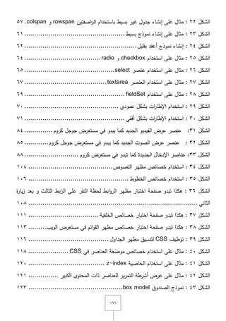 ٔٙٙ
‫الشكؿ‬ٕٕ:‫مثاؿ‬‫عمى‬‫إنشاء‬‫جدوؿ‬‫غير‬‫بسيط‬‫باستخداـ‬‫اصفتيف‬‫و‬‫ال‬rowspan‫و‬colspan.٘ٚ
‫الشكؿ‬ٕٖ:‫مثاؿ‬‫عمى‬‫إنشاء‬‫نموذج‬‫بسيط‬..................................................ٙٔ
‫الشكؿ‬ٕٗ:‫إنشاء‬‫نموذج‬‫أعقد‬‫بقميؿ‬........................................................ٕٙ
‫الشكؿ‬ٕ٘:‫مثاؿ‬‫عمى‬‫استخداـ‬checkbox‫و‬radio......................................ٙٗ
‫الشكؿ‬ٕٙ:‫مثاؿ‬‫عمى‬‫استخداـ‬‫عنصر‬select.............................................ٙ٘
‫الشكؿ‬ٕٚ:‫مثاؿ‬‫عمى‬‫استخداـ‬‫العنصر‬textarea.........................................ٙٚ
‫الشكؿ‬ٕٛ:‫مثاؿ‬‫عمى‬‫استخداـ‬fieldSet..................................................ٜٙ
‫الشكؿ‬ٕٜ:‫استخداـ‬‫ات‬‫ر‬‫اإلطا‬‫بشكؿ‬‫عمودي‬...............................................ٚٓ
‫الشكؿ‬ٖٓ:‫استخداـ‬‫ات‬‫ر‬‫اإلطا‬‫بشكؿ‬‫أفقي‬..................................................ٚٔ
‫الشكؿ‬ٖٔ:‫عنصر‬‫عرض‬‫الفيديو‬‫الجديد‬‫كما‬‫يبدو‬‫في‬‫مستعرض‬‫جوجؿ‬‫كروـ‬..............ٛٗ
‫الشكؿ‬ٖٕ:‫عنصر‬‫عرض‬‫الصوت‬‫الجديد‬‫كما‬‫يبدو‬‫في‬‫مستعرض‬‫جوجؿ‬‫كروـ‬............ٛ٘
‫الشكؿ‬ٖٖ:‫عناصر‬‫اإلدخاؿ‬‫الجديدة‬‫كما‬‫تبدو‬‫في‬‫مستعرض‬‫كروـ‬...........................ٛٛ
‫الشكؿ‬ٖٗ:‫استخداـ‬‫خصائص‬‫مظير‬‫النصوص‬..........................................ٔٓٗ
‫الشكؿ‬ٖ٘:‫استخداـ‬‫خصائص‬‫الخطوط‬..................................................ٔٓٙ
‫الشكؿ‬ٖٙ:‫ىكذا‬‫تبدو‬‫صفحة‬‫اختبار‬‫مظير‬‫ابط‬‫و‬‫الر‬‫لحظة‬‫النقر‬‫عمى‬‫ابط‬‫ر‬‫ال‬‫الثالث‬‫و‬‫بعد‬‫ة‬‫ر‬‫يا‬‫ز‬
‫الثاني‬....................................................................................ٔٓٛ
‫الشكؿ‬ٖٚ:‫ىكذا‬‫تبدو‬‫صفحة‬‫اختبار‬‫خصائص‬‫الخمفية‬...................................ٔٔٔ
‫الشكؿ‬ٖٛ:‫ىكذا‬‫تبدو‬‫صفحة‬‫اختبار‬‫خصائص‬‫مظير‬‫ائـ‬‫و‬‫الق‬‫في‬‫مستعرض‬‫الويب‬.........ٖٔٔ
‫الشكؿ‬ٖٜ:‫توظيؼ‬CSS‫لتنسيؽ‬‫مظير‬‫الجداوؿ‬........................................ٔٔٙ
‫الشكؿ‬ٗٓ:‫مثاؿ‬‫عمى‬‫استخداـ‬‫خصائص‬‫ة‬َ‫ع‬َ‫موض‬‫العناصر‬‫في‬CSS....................ٔٔٛ
‫الشكؿ‬ٗٔ:‫مثاؿ‬‫عمى‬‫استخداـ‬‫الخاصية‬z-index......................................ٕٔٓ
‫الشكؿ‬ٕٗ:‫مثاؿ‬‫عمى‬‫عرض‬‫أشرطة‬‫ير‬‫ر‬‫التم‬‫لمعناصر‬‫ذات‬‫المحتوى‬‫الكبير‬...............ٕٔٔ
‫الشكؿ‬ٖٗ:‫نموذج‬‫الصندوؽ‬box model...............................................ٕٖٔ
 