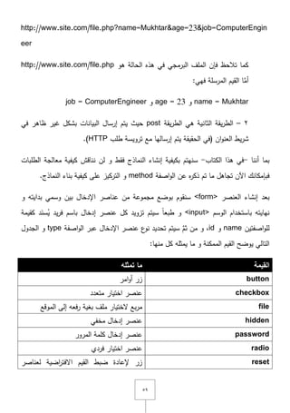 ٜ٘
http://www.site.com/file.php?name=Mukhtar&age=23&job=ComputerEngin
eer
‫ىو‬ ‫الحالة‬ ‫ىذه‬ ‫في‬ ‫البرمجي‬ ‫الممؼ‬ ‫فإف‬ ‫تالحظ‬ ‫كما‬http://www.site.com/file.php
‫ا‬َّ‫أم‬‫فيي‬ ‫المرسمة‬ ‫القيـ‬:
name = Mukhtar‫و‬age = 23‫و‬job = ComputerEngineer
ٕ–‫يقة‬‫ر‬‫الط‬ ‫ىي‬ ‫الثانية‬ ‫يقة‬‫ر‬‫الط‬post‫في‬ ‫ظاىر‬ ‫غير‬ ‫بشكؿ‬ ‫البيانات‬ ‫إرساؿ‬ ‫يتـ‬ ‫حيث‬
‫طمب‬ ‫ترويسة‬ ‫مع‬ ‫إرساليا‬ ‫يتـ‬ ‫الحقيقة‬ ‫(في‬ ‫اف‬‫و‬‫العن‬ ‫يط‬‫ر‬‫ش‬HTTP.)
‫أننا‬ ‫بما‬-‫الكتاب‬ ‫ىذا‬ ‫في‬-‫فقط‬ ‫النماذج‬ ‫إنشاء‬ ‫بكيفية‬ ‫سنيتـ‬‫الطمبات‬ ‫معالجة‬ ‫كيفية‬ ‫نناقش‬ ‫لف‬ ‫و‬
‫فبإمكانؾ‬‫اصفة‬‫و‬‫ال‬ ‫عف‬ ‫ه‬‫ر‬‫ذك‬ ‫تـ‬ ‫ما‬ ‫تجاىؿ‬ ‫اآلف‬method.‫النماذج‬ ‫بناء‬ ‫كيفية‬ ‫عمى‬ ‫التركيز‬ ‫و‬
‫العنصر‬ ‫إنشاء‬ ‫بعد‬<form>‫و‬ ‫بدايتو‬ ‫وسمي‬ ‫بيف‬ ‫اإلدخاؿ‬ ‫عناصر‬ ‫مف‬ ‫مجموعة‬ ‫بوضع‬ ‫سنقوـ‬
‫ب‬ ‫نيايتو‬‫الوسـ‬ ‫استخداـ‬<input>ُ‫ي‬ ‫يد‬‫ر‬‫ف‬ ‫باسـ‬ ‫إدخاؿ‬ ‫عنصر‬ ‫كؿ‬ ‫تزويد‬ ‫سيتـ‬ ً‫ا‬‫طبع‬ ‫و‬َ‫سن‬‫كقيمة‬ ‫د‬
‫اصفتيف‬‫و‬‫لم‬name‫و‬id‫اصفة‬‫و‬‫ال‬ ‫عبر‬ ‫اإلدخاؿ‬ ‫عنصر‬ ‫ع‬‫نو‬ ‫تحديد‬ ‫سيتـ‬ َّ‫ثـ‬ ‫مف‬ ‫و‬ ,type‫الجدوؿ‬ ‫و‬
:‫منيا‬ ‫كؿ‬ ‫يمثمو‬ ‫ما‬ ‫و‬ ‫الممكنة‬ ‫القيـ‬ ‫يوضح‬ ‫التالي‬
‫القيمة‬‫تمثمه‬ ‫ما‬
button‫زر‬‫امر‬‫و‬‫أ‬
checkbox‫عنصر‬‫متعدد‬ ‫اختيار‬
file‫الموقع‬ ‫إلى‬ ‫فعو‬‫ر‬ ‫بغية‬ ‫ممؼ‬ ‫ّلختيار‬ ‫بع‬‫ر‬‫م‬
hidden‫مخفي‬ ‫إدخاؿ‬ ‫عنصر‬
password‫المرور‬ ‫كممة‬ ‫إدخاؿ‬ ‫عنصر‬
radio‫فردي‬ ‫اختيار‬ ‫عنصر‬
reset‫لعناصر‬ ‫اضية‬‫ر‬‫اّلفت‬ ‫القيـ‬ ‫ضبط‬ ‫إلعادة‬ ‫زر‬
 
