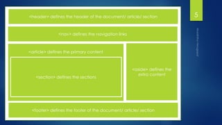 Introduction to HTML5 and CSS3 | PDF | Web Design and HTML | Internet