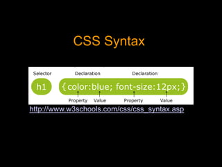 HTML5 & CSS3 - 4장 CSS3으로 더 나은  사용자 인터페이스 만들기