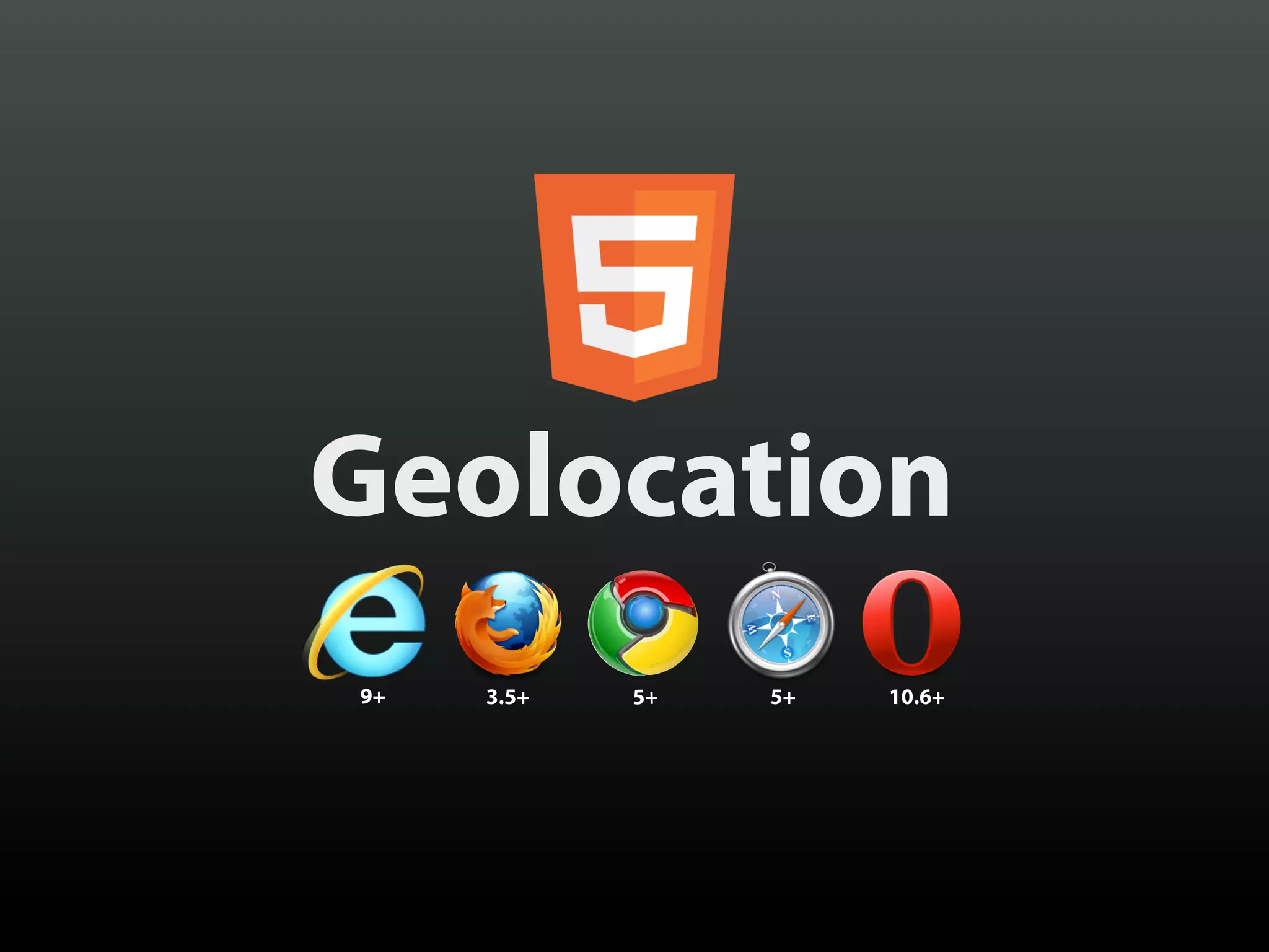 Geolocation
9+   3.5+   5+   5+   10.6+
 