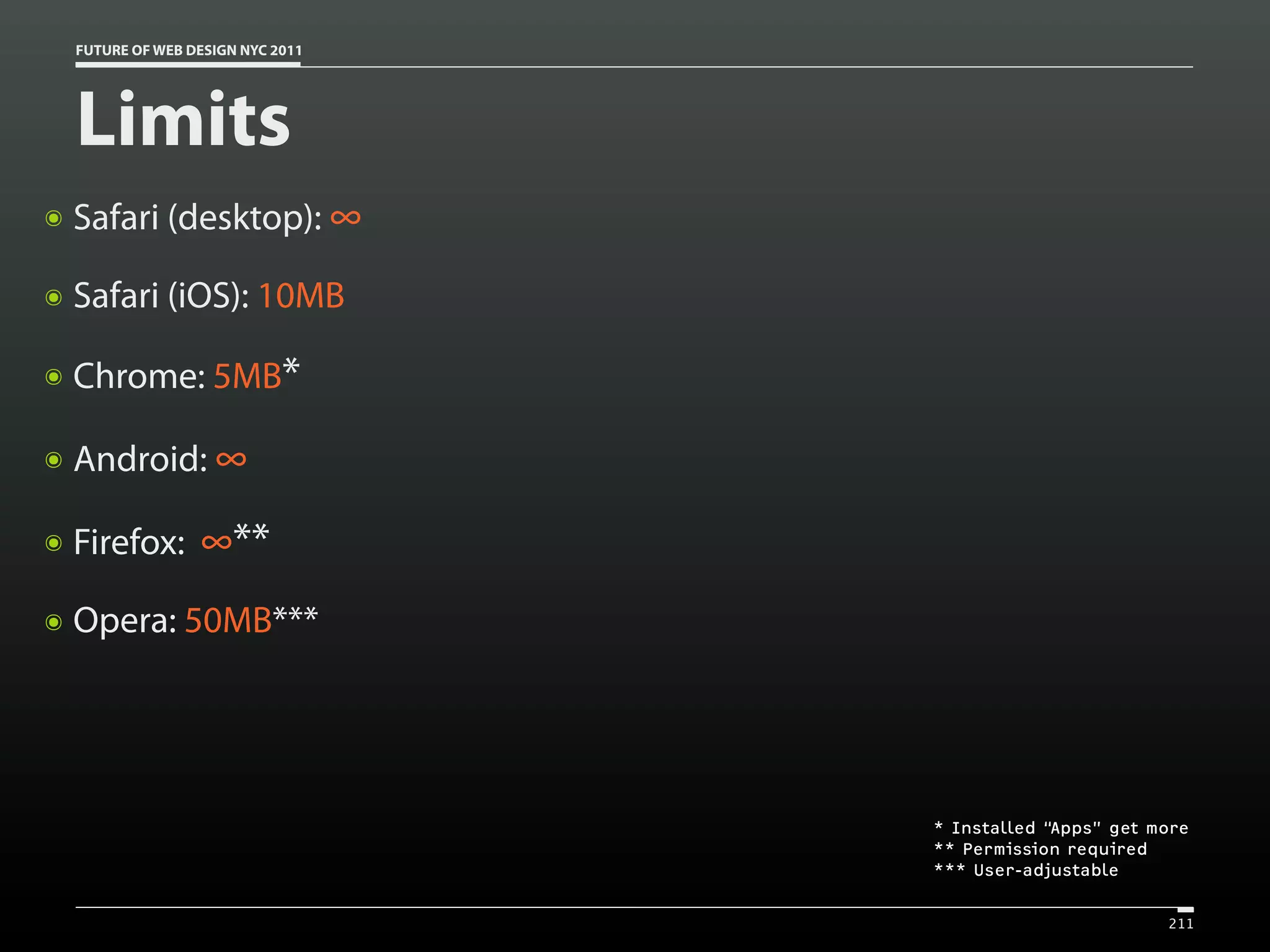 FUTURE OF WEB DESIGN NYC 2011




    Limits
๏   Safari (desktop): ∞

๏   Safari (iOS): 10MB

๏   Chrome: 5MB*

๏   Android: ∞

๏   Firefox: ∞**

๏   Opera: 50MB***




                                    * Installed “Apps” get more
                                    ** Permission required
                                    *** User-adjustable


                                                            211
 