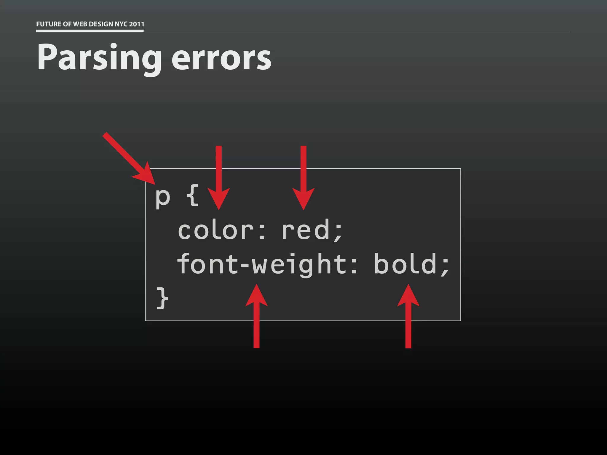 FUTURE OF WEB DESIGN NYC 2011




Parsing errors


                                p{
                                  color: red;
                                  font-weight: bold;
                                }
 