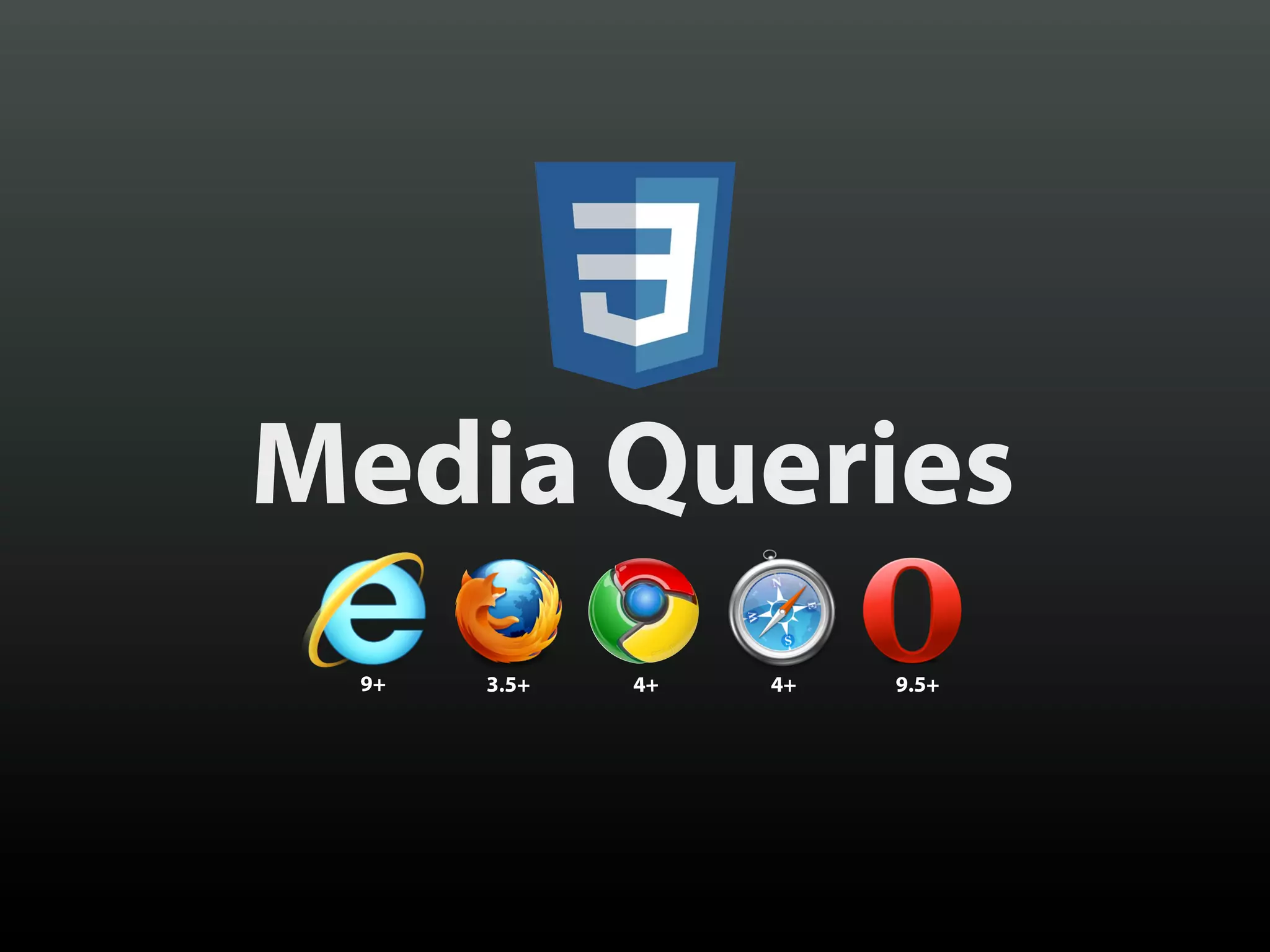 Media Queries
 9+   3.5+   4+   4+   9.5+
 
