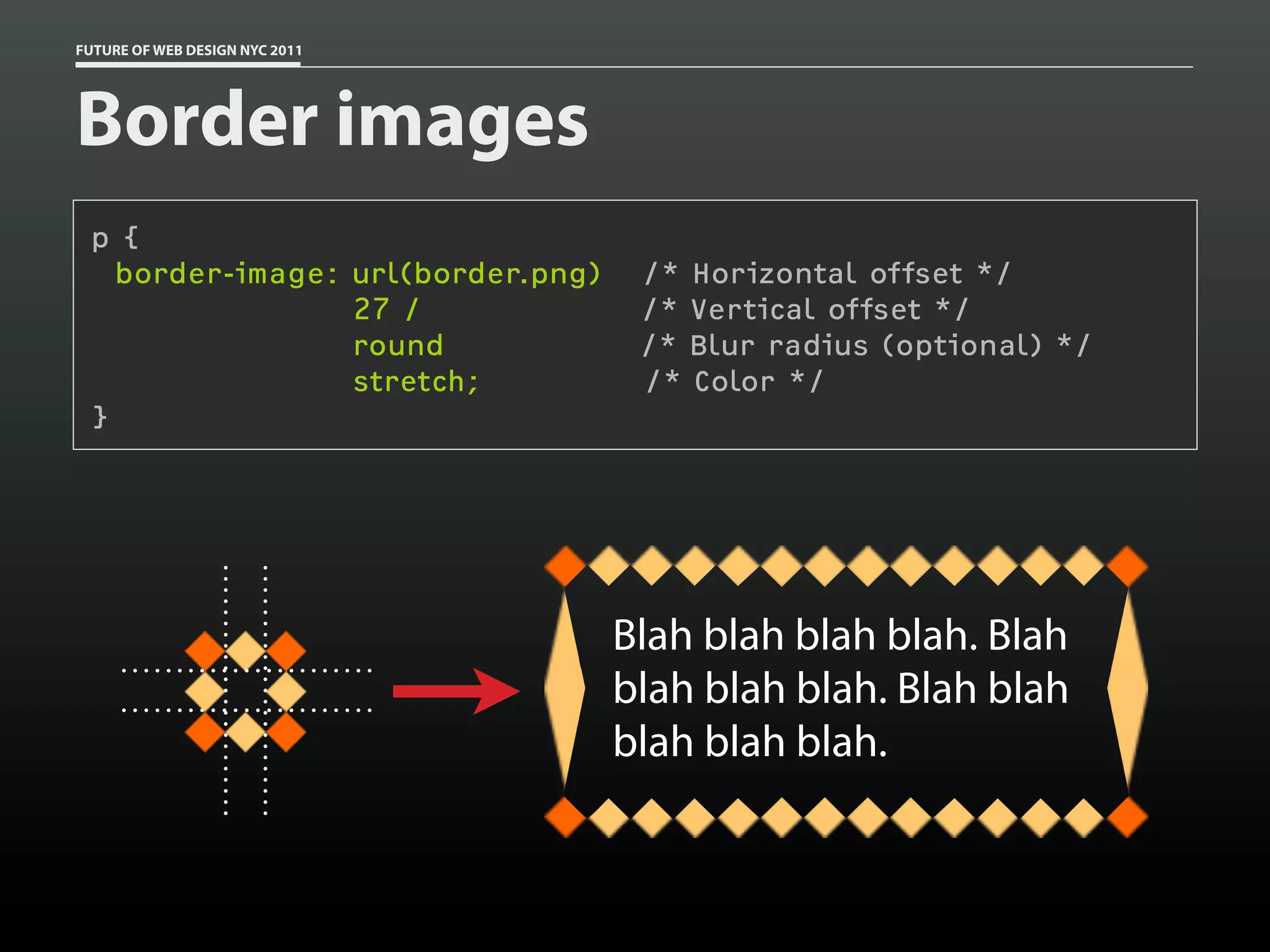 FUTURE OF WEB DESIGN NYC 2011




Border images
 p {
   border-image: url(border.png)    /* Horizontal offset */
                 27 /               /* Vertical offset */
                 round              /* Blur radius (optional) */
                 stretch;           /* Color */
 }




                                   Blah blah blah blah. Blah
                                   blah blah blah. Blah blah
                                   blah blah blah.
 