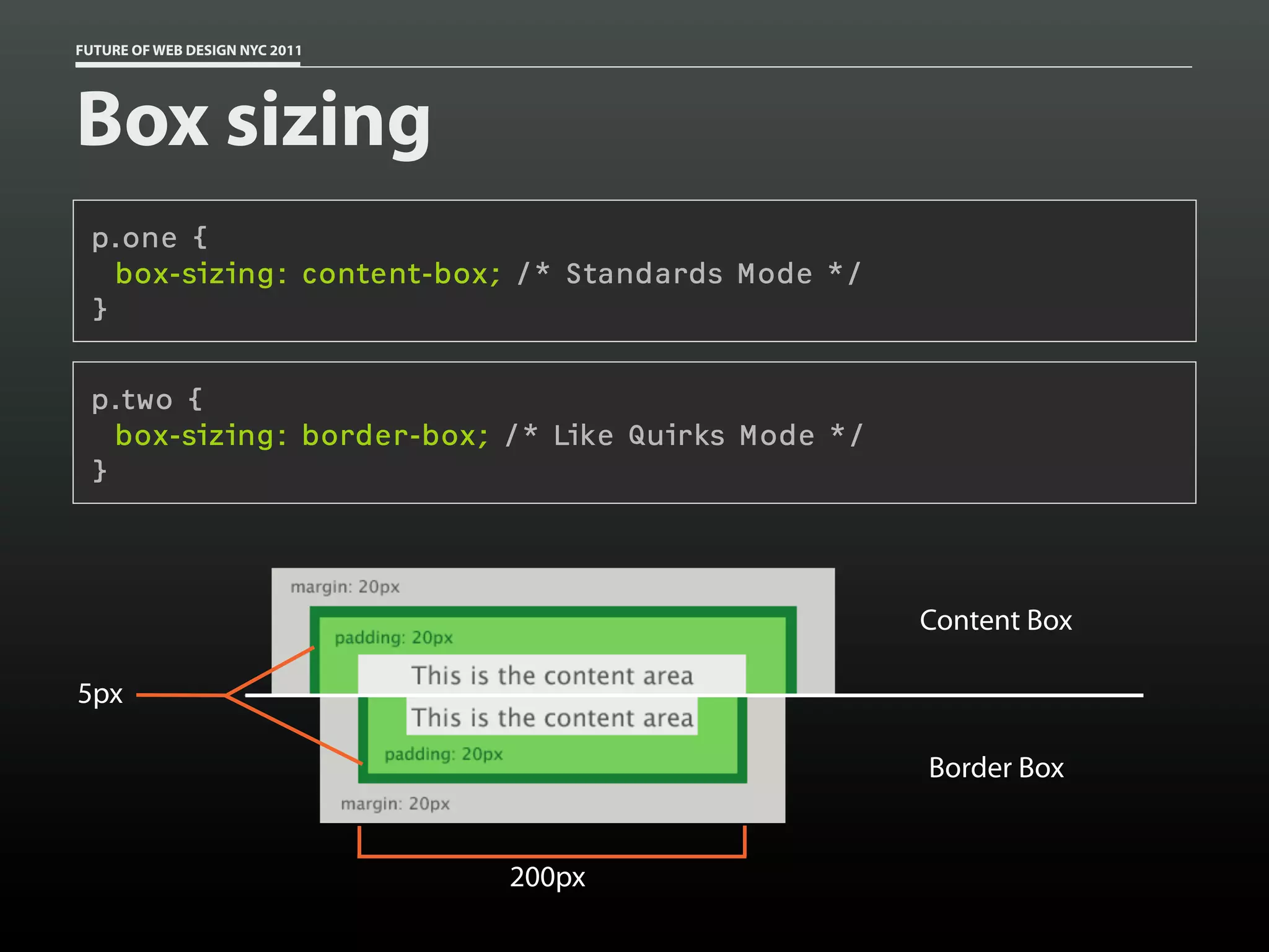 FUTURE OF WEB DESIGN NYC 2011




Box sizing
 p.one {
   box-sizing: content-box; /* Standards Mode */
 }


 p.two {
   box-sizing: border-box; /* Like Quirks Mode */
 }




                                                    Content Box

5px

                                                    Border Box


                                200px
 