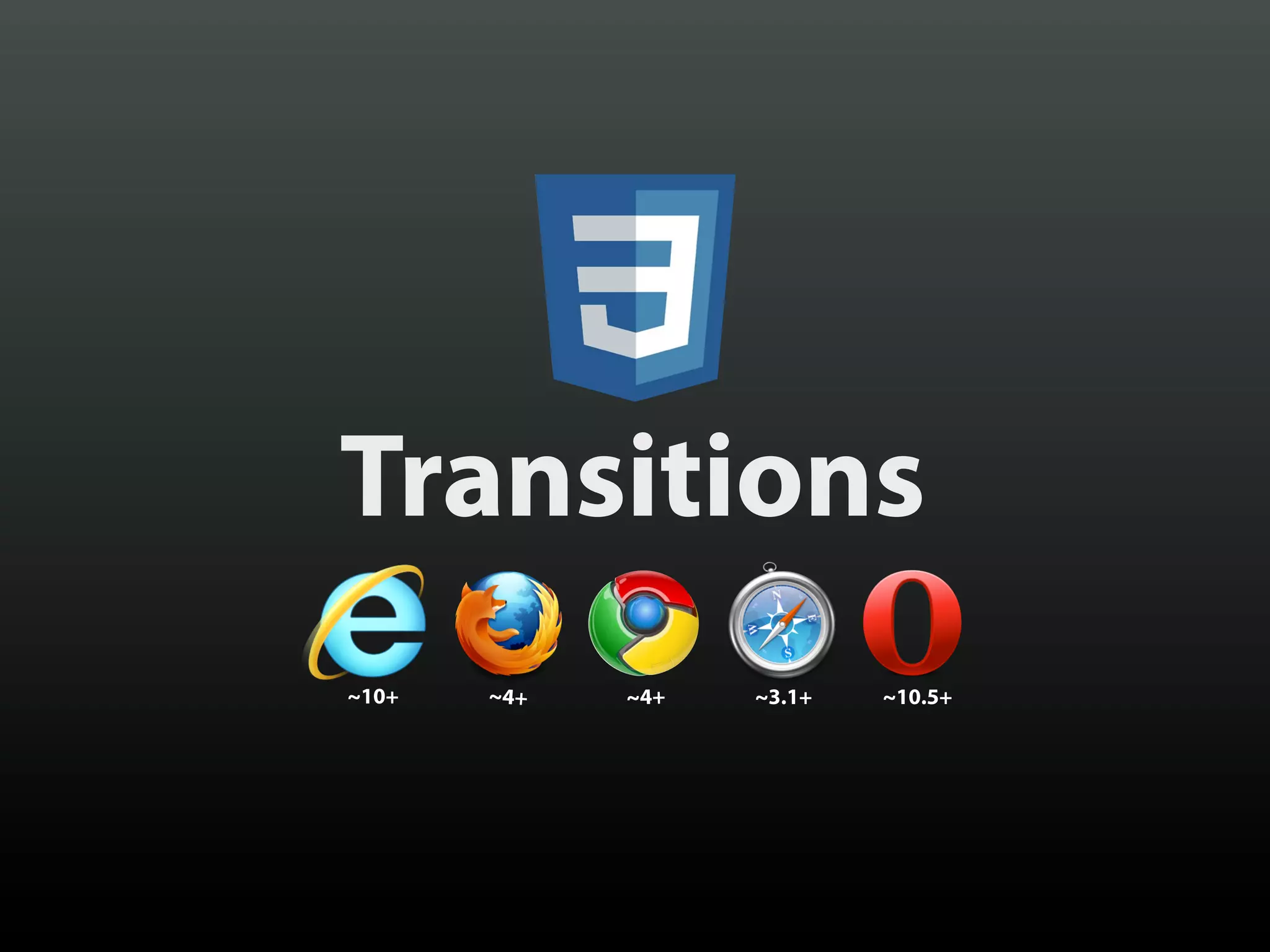 Transitions
~10+   ~4+   ~4+   ~3.1+   ~10.5+
 