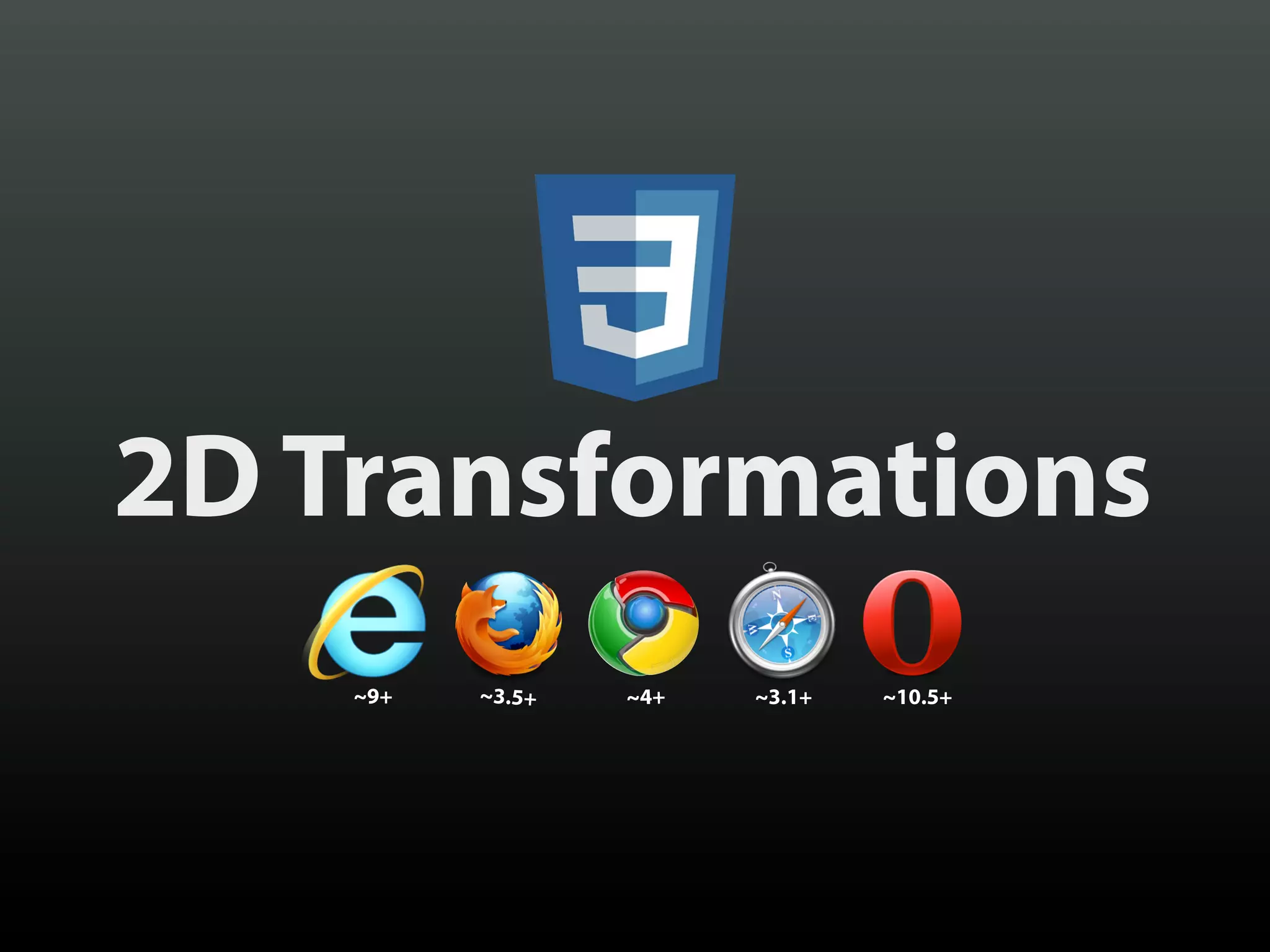 2D Transformations
    ~9+   ~3.5+   ~4+   ~3.1+   ~10.5+
 