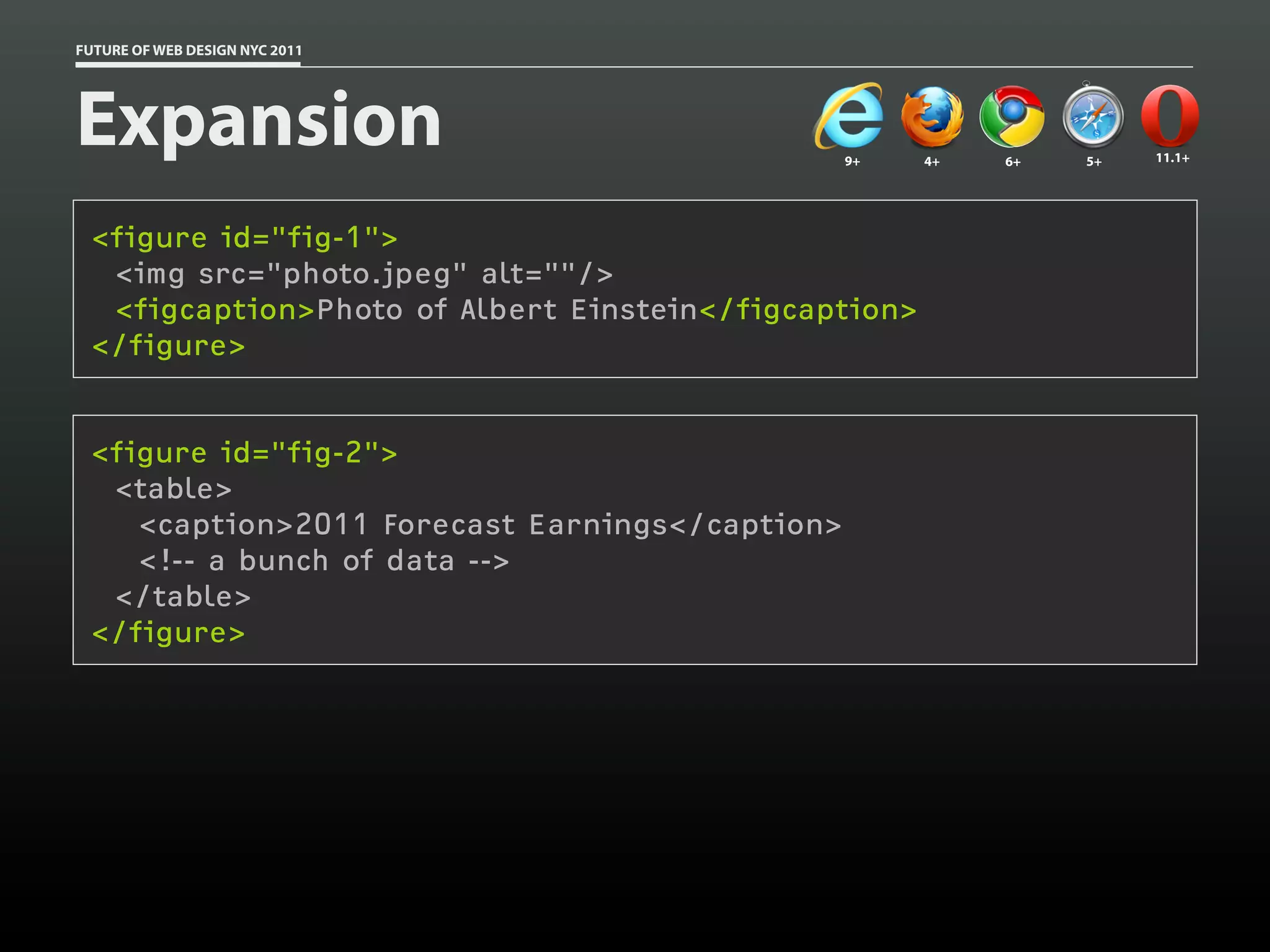 FUTURE OF WEB DESIGN NYC 2011




Expansion                                       9+    4+   6+   5+   11.1+




 <figure id="fig-1">
  <img src="photo.jpeg" alt=""/>
  <figcaption>Photo of Albert Einstein</figcaption>
 </figure>


 <figure id="fig-2">
  <table>
    <caption>2011 Forecast Earnings</caption>
    <!-- a bunch of data -->
  </table>
 </figure>
 
