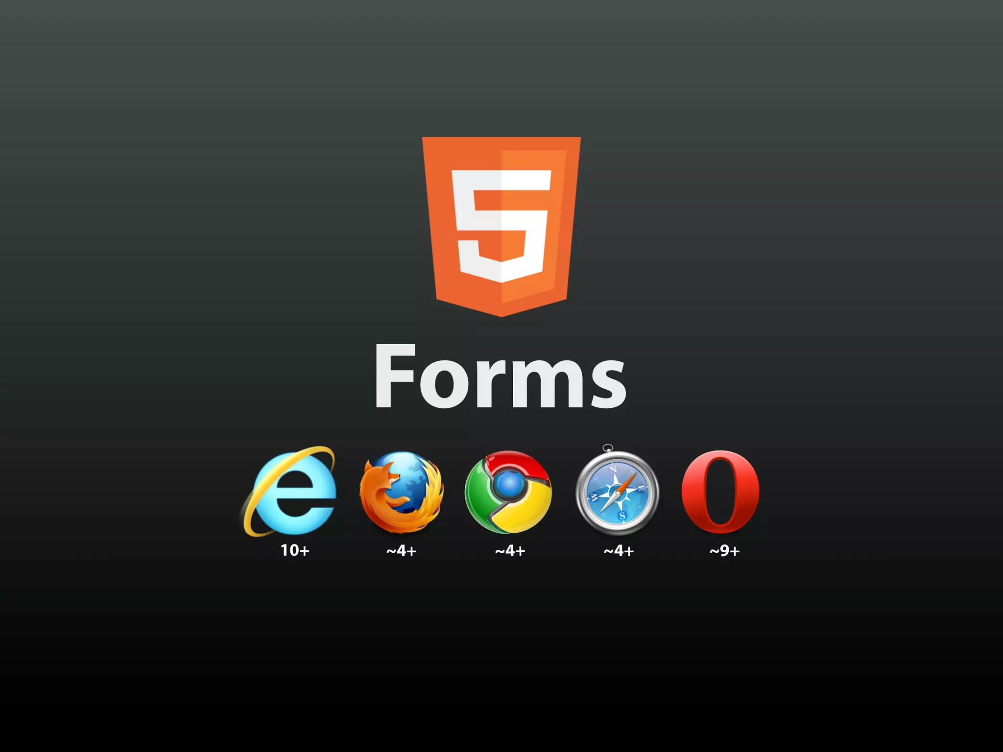 Forms
10+   ~4+   ~4+   ~4+   ~9+
 