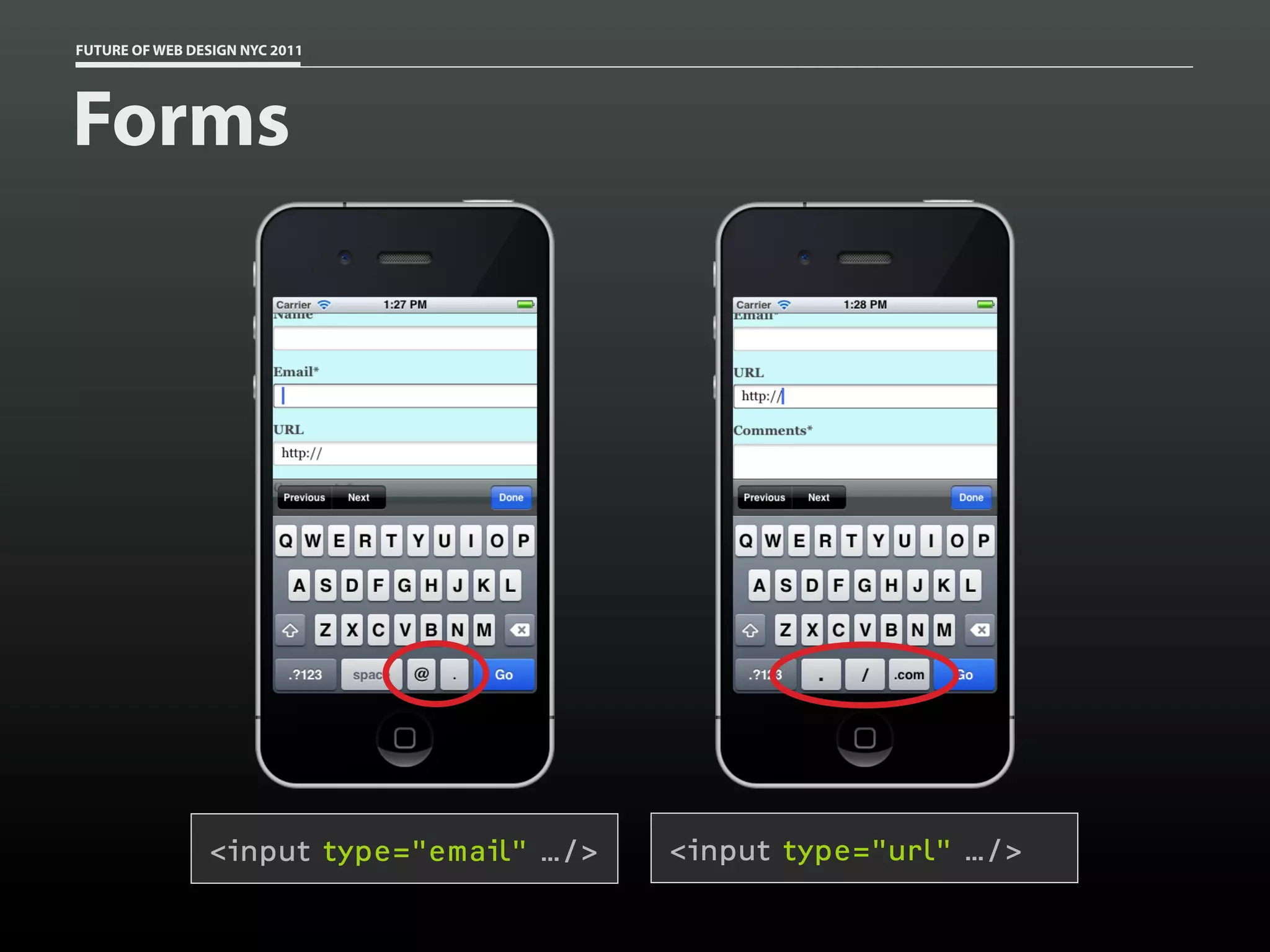 FUTURE OF WEB DESIGN NYC 2011




Forms




                <input type="email" …/>   <input type="url" …/>
 