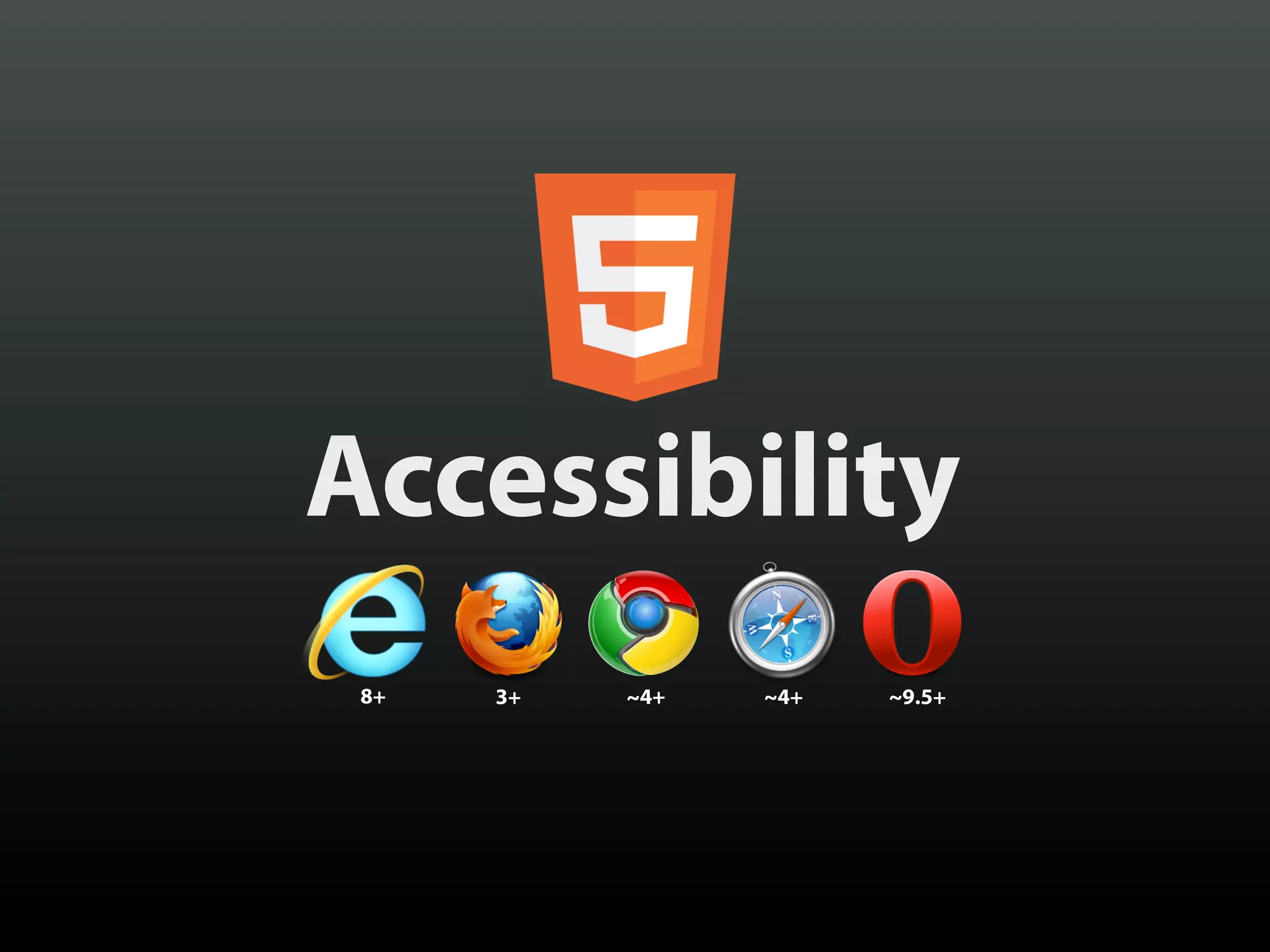 Accessibility
 8+   3+   ~4+   ~4+   ~9.5+
 