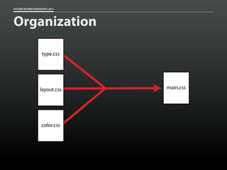 FUTURE OF WEB DESIGN NYC 2011




Organization

                    type.css




                  layout.css    main.css




                   color.css
 