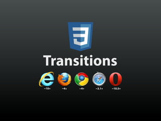 Transitions
~10+   ~4+   ~4+   ~3.1+   ~10.5+
 