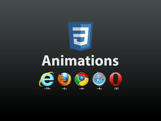 Animations
~10+   ~5+   ~4+   ~4+   12?
 
