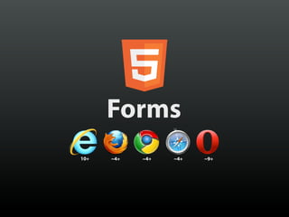 Forms
10+   ~4+   ~4+   ~4+   ~9+
 