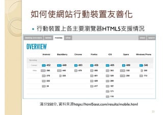 如何使網站行動裝置友善化
行動裝置上各主要瀏覽器HTML5支援情況
23
滿分550分, 資料來源https://html5test.com/results/mobile.html
 