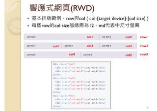 響應式網頁(RWD)
基本排版範例，row與col ( col-[target device]-[col size] )
每個row的col size加總需為12，md代表中尺寸螢幕
42
row1
row2
row3
col1 col2
col2
col2 col3
col1
col1
 