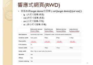 響應式網頁(RWD)
排版系統target device分四類 ( col-[target device]-[col size] )
◦ lg (大尺寸螢幕-桌面)
◦ md (中尺寸螢幕-桌面)
◦ sm (小尺寸螢幕-平板)
◦ xs (特小尺寸螢幕-手機)
43
 