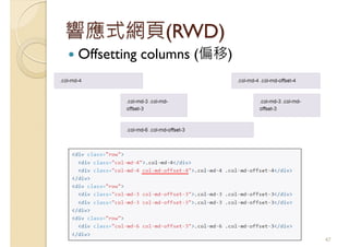 響應式網頁(RWD)
Offsetting columns (偏移)
47
 