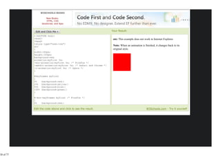 W3SCHOOLS BOOKS

                     New Books:
                     HTML, CSS
                 JavaScript, and Ajax


                                                                   Your Result:
           <!DOCTYPE html>
           <html>                                                   ote: This example does not work in Internet Explorer.
           <head>
           <style type="text/css">
           div                                                      Note: When an animation is finished, it changes back to its
           {                                                        original style.
           width:100px;
           height:100px;
           background:red;
           animation:myfirst 5s;
           -moz-animation:myfirst 5s; /* Firefox */
           -webkit-animation:myfirst 5s; /* Safari and Chrome */
           -o-animation:myfirst 5s; /* Opera */
           }

           @keyframes myfirst
           {
           0%   {background:red;}
           25% {background:yellow;}
           50% {background:blue;}
           100% {background:green;}
           }

           @-moz-keyframes myfirst /* Firefox */
           {
           0%   {background:red;}
           25% {background:yellow;}
           Edit the code above and click to see the result.                                      W3Schools.com - Try it yourself




38 of 77
 