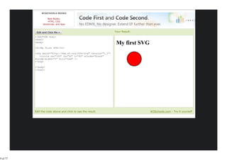 W3SCHOOLS BOOKS

                    New Books:
                    HTML, CSS
                JavaScript, and Ajax


                                                                   Your Result:
          <!DOCTYPE html>
          <html>
          <body>
                                                                    My first SVG
          <h1>My first SVG</h1>

          <svg xmlns="http://www.w3.org/2000/svg" version="1.1">
             <circle cx="100" cy="50" r="40" stroke="black"
          stroke-width="2" fill="red" />
          </svg>

          </body>
          </html>




          Edit the code above and click to see the result.                         W3Schools.com - Try it yourself




9 of 77
 
