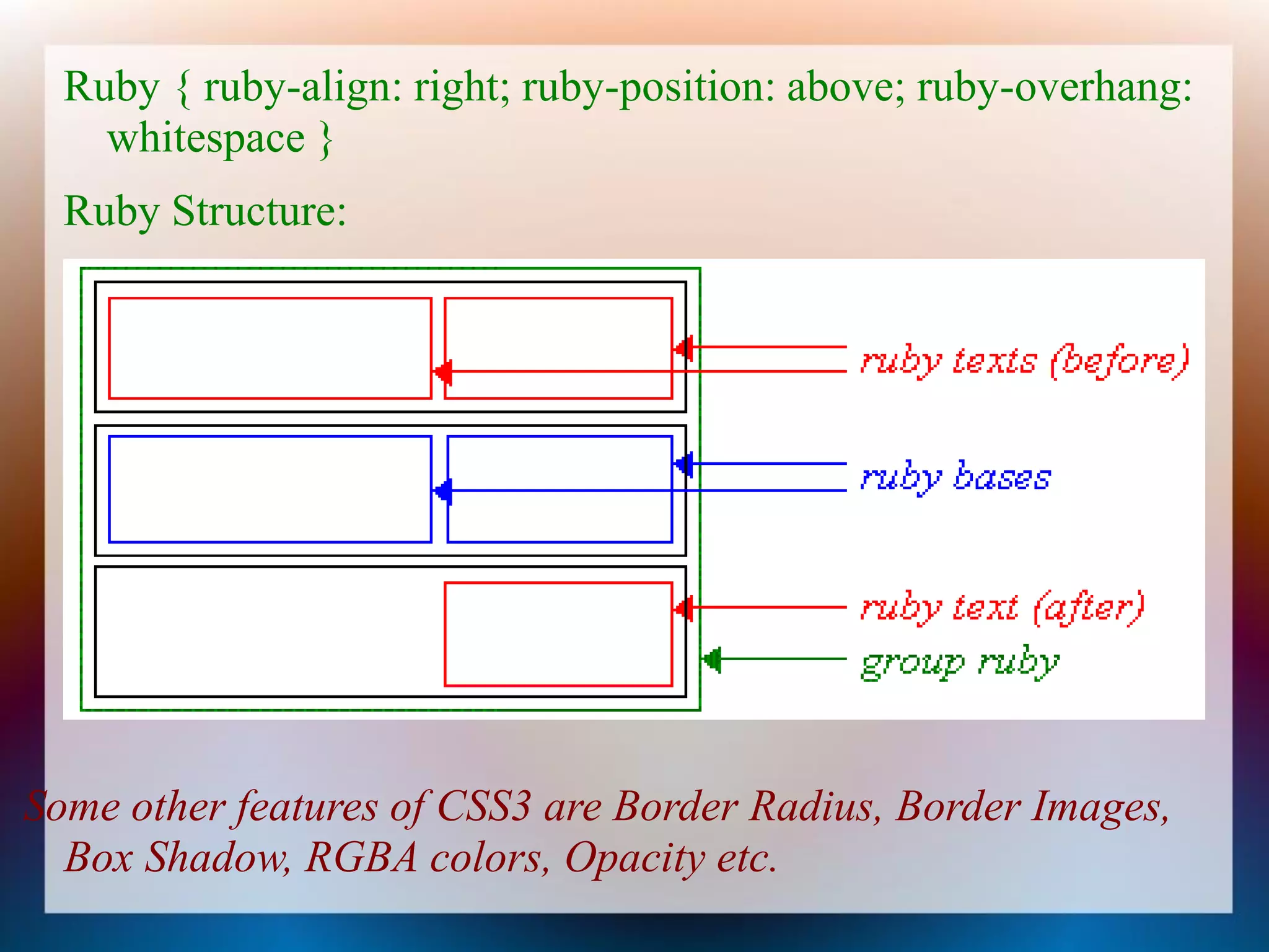 Ruby { ruby-align: right; ruby-position: above; ruby-overhang:
    whitespace }
  Ruby Structure:




Some other features of CSS3 are Border Radius, Border Images,
  Box Shadow, RGBA colors, Opacity etc.
 