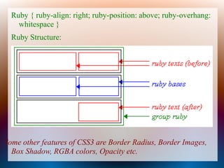 Ruby { ruby-align: right; ruby-position: above; ruby-overhang:
    whitespace }
  Ruby Structure:




Some other features of CSS3 are Border Radius, Border Images,
  Box Shadow, RGBA colors, Opacity etc.
 