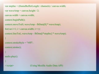 var stepInc = (frameBufferLength / channels) / canvas.width;
var waveAmp = canvas.height / 2;
canvas.width = canvas.width;
context.beginPath();
context.moveTo(0, waveAmp - fbData[0] * waveAmp);
for(var i=1; i < canvas.width; i++){
context.lineTo(i, waveAmp - fbData[i*stepInc] * waveAmp);
}
context.strokeStyle = "#fff";
context.stroke();
}
audio.play();
}
</script>                (Using Mozilla Audio Data API)
 