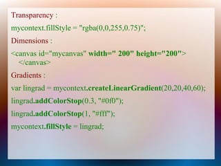 Transparency :
mycontext.fillStyle = "rgba(0,0,255,0.75)";
Dimensions :
<canvas id="mycanvas" width=" 200" height="200">
  </canvas>
Gradients :
var lingrad = mycontext.createLinearGradient(20,20,40,60);
lingrad.addColorStop(0.3, "#0f0");
lingrad.addColorStop(1, "#fff");
mycontext.fillStyle = lingrad;
 