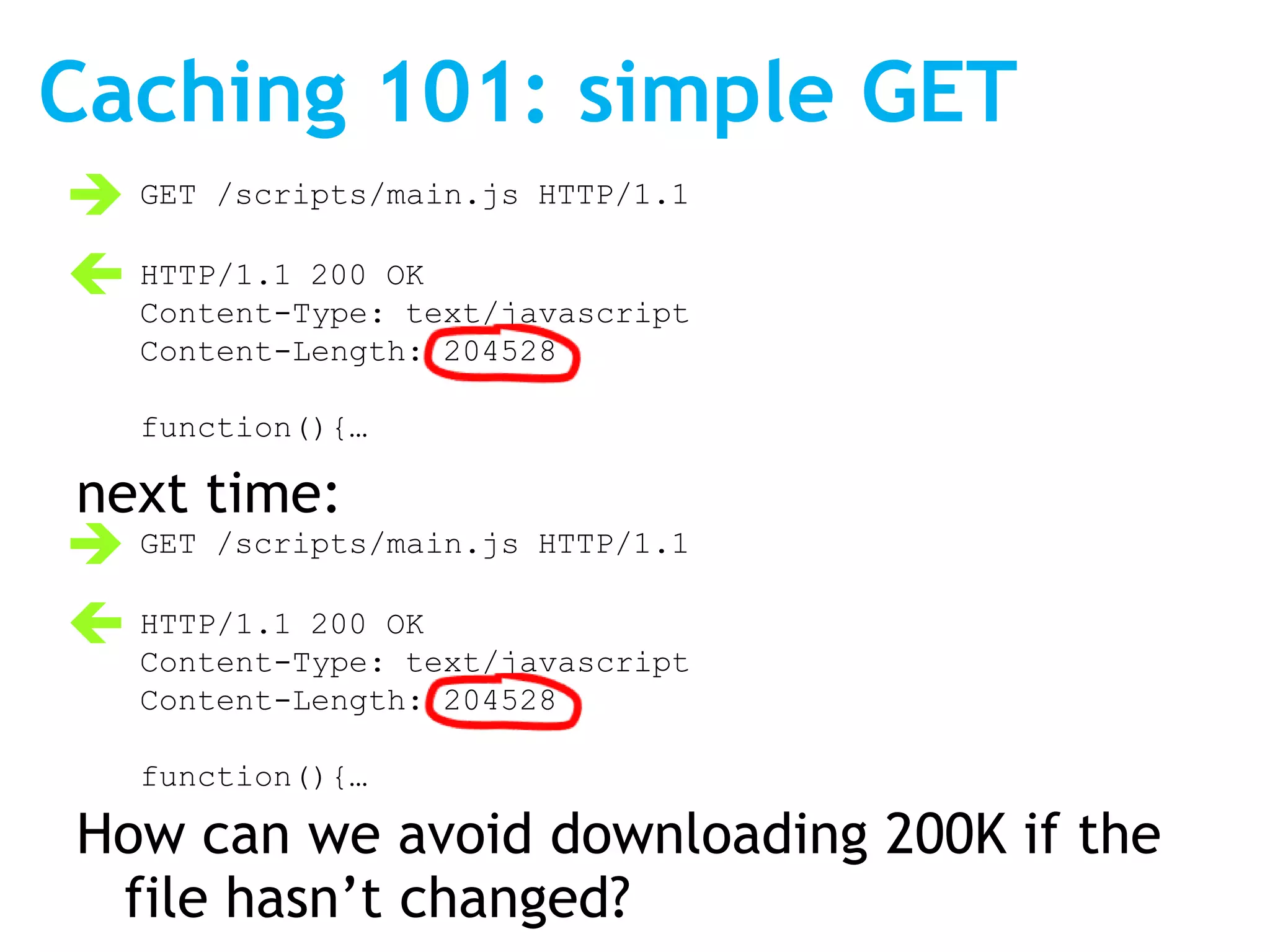 Caching 101: simple GET
 GET /scripts/main.js HTTP/1.1
 HTTP/1.1 200 OK
  Content-Type: text/javascript
   Content-Length: 204528

   function(){…

next time:
 GET /scripts/main.js HTTP/1.1
 HTTP/1.1 200 OK
  Content-Type: text/javascript
   Content-Length: 204528

   function(){…

How can we avoid downloading 200K if the
 file hasn’t changed?
 
